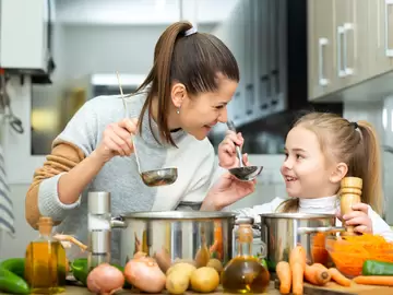 Thanksgiving Leftover Recipes