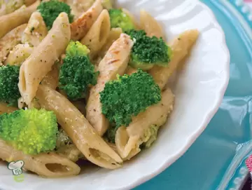 Gluten Free Chicken Recipes