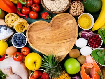 Heart Healthy Diet Guidelines