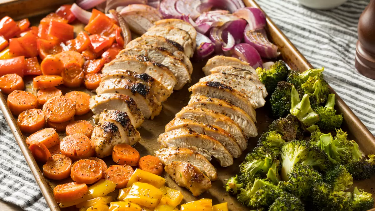 Easy Sheet Pan Chicken Recipes