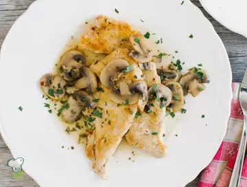 Turkey Cutlets with Mushrooms