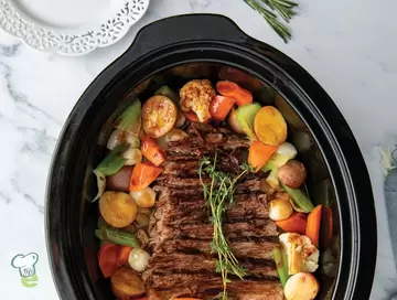 April Food Holidays